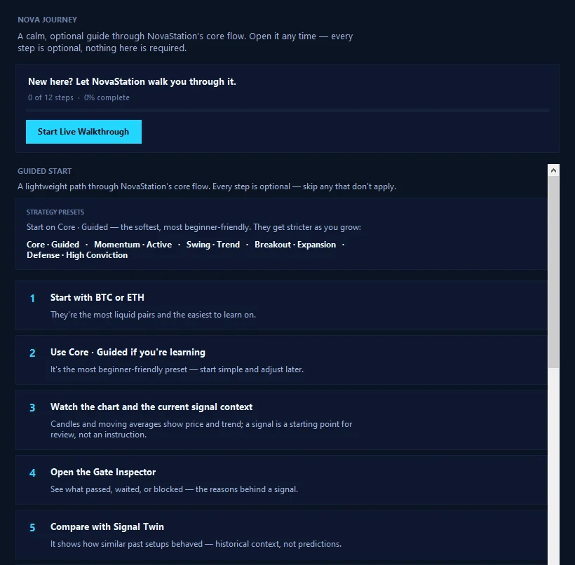The Nova Journey panel in NovaStation: a live walkthrough offer showing 0 of 12 steps complete, and a guided-start list — start with BTC or ETH, use the Core Guided preset, watch the chart, open the Gate Inspector, compare with Signal Twin.