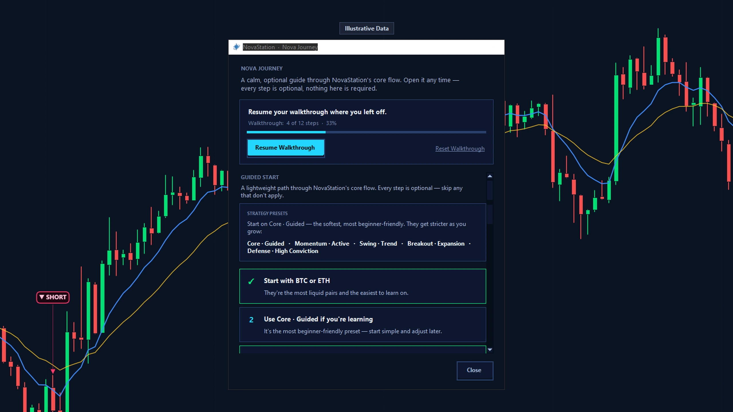 The Nova Journey panel in NovaStation: an optional walkthrough picked up part-way — 4 of 12 steps, 33% — above a guided-start list that suggests starting with BTC or ETH and using the Core · Guided preset, with every step marked optional. The window is labelled Illustrative Data.